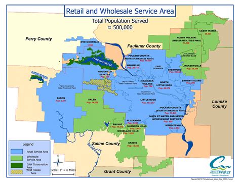 sherwood arkansas water department.